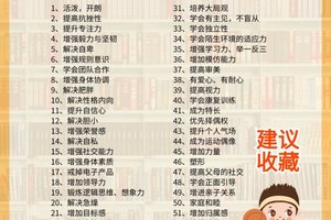  传统篮球训练对青少年的成长有哪些好处